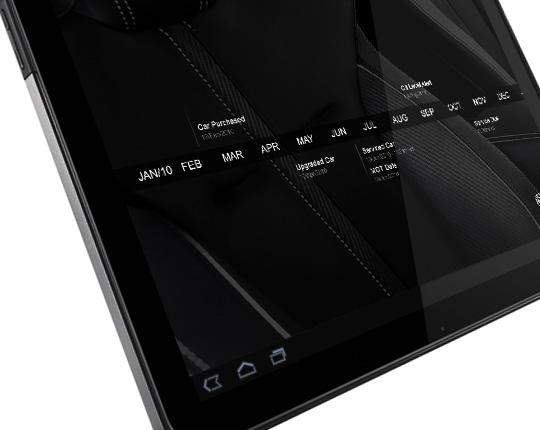 car eManual UX timeline 