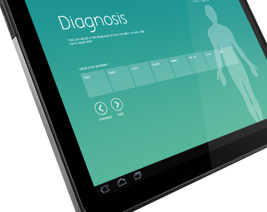 mihub ux diagnosis tree image