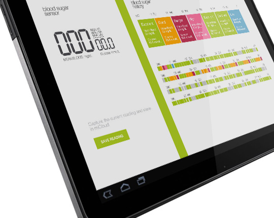 milife UX blood sugar monitor and historic readings