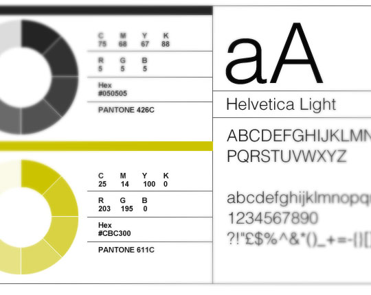 true content font selection